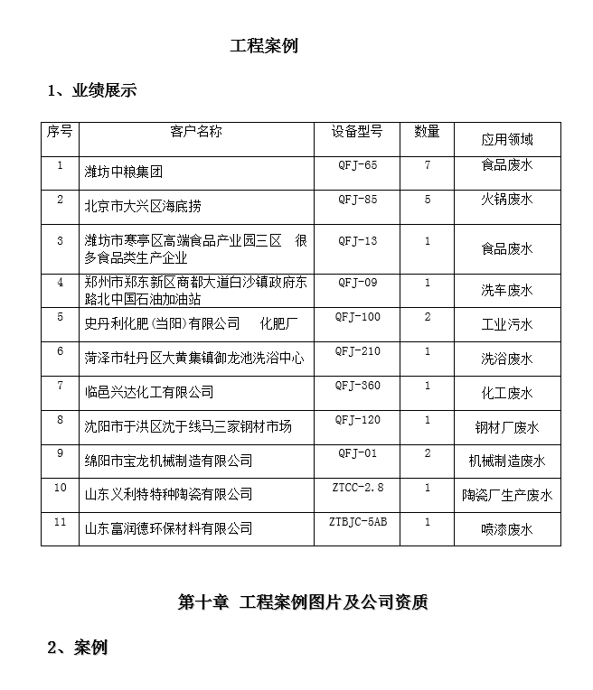 食品污水处理案例