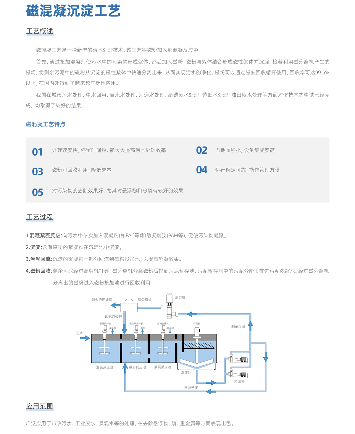 一体化污水处理设备_工业一体化污水处理设备_一体化污水处理设备厂家